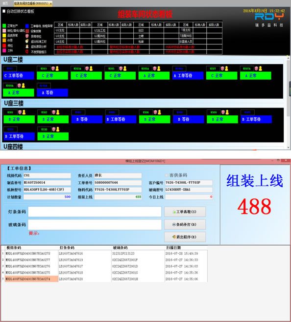 R-IMS信息化管理系统