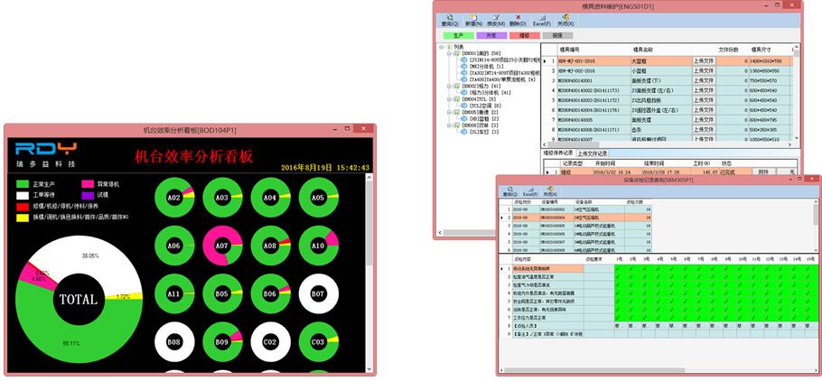 R-IMS信息化管理系统