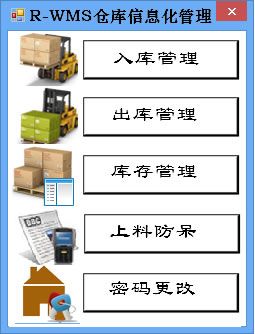 仓库信息化管理系统(R-WMS)