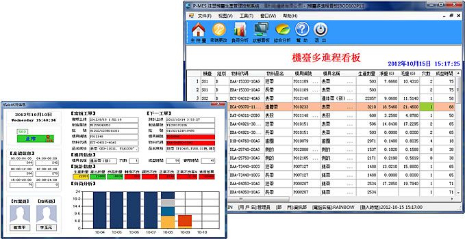 注塑生产管理系统(P-MES)