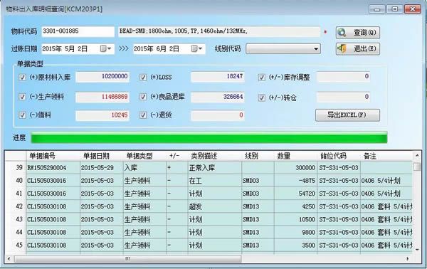 仓库信息化管理系统(R-WMS)