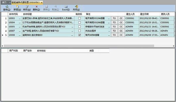 注塑生产管理系统(P-MES)