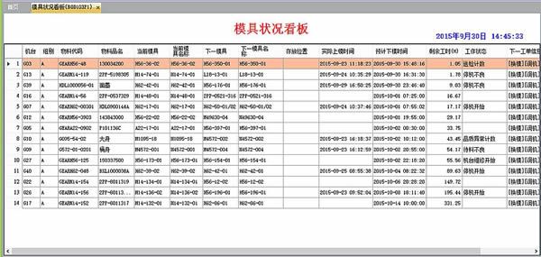注塑生产管理系统(P-MES)
