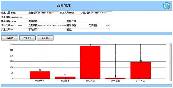 注塑生产管理系统(P-MES)