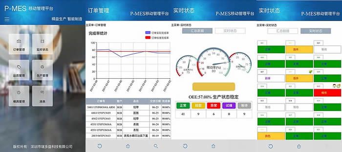 注塑生产管理系统(P-MES)